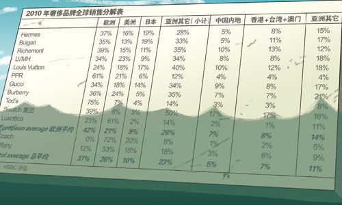 �ձ����𺳄��ݳ�Ʒ�Ј� δ����uλ���Ї�