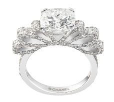 �錚��Ů��˽���ĵ׵����A��Y