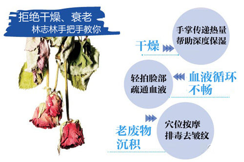 ��־������ʾ�� 3���҂���Ęȥ���ؼ�