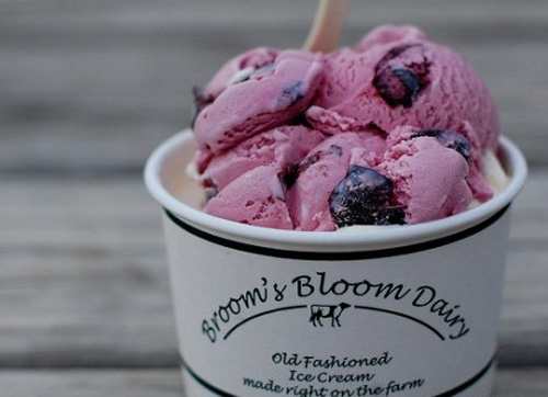 �P����ʳ�����뵽��ȫ����