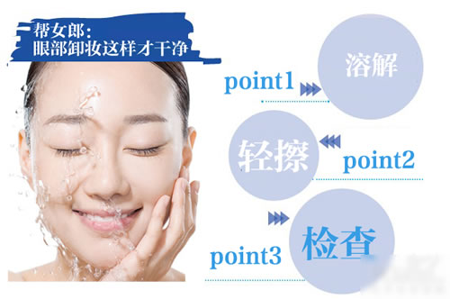 �e͵�У��۲�ж�y�@�ӲŸɃ�