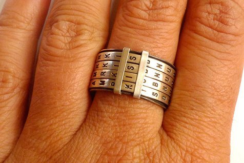 ��ͬ�����������ָ