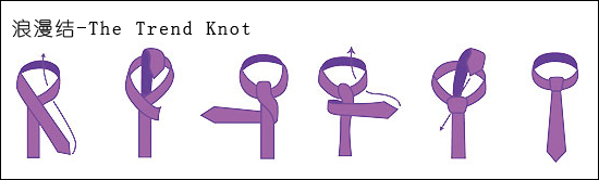 ��̫̫�،W(xu��) �I(l��ng)���򷨈D��