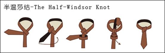 ��̫̫�،W(xu��) �I(l��ng)���򷨈D��