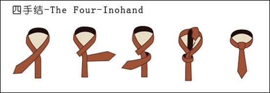 ��̫̫�،W(xu��) �I(l��ng)���򷨈D��