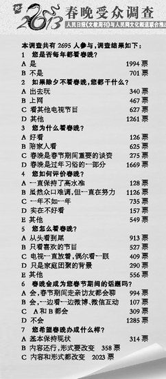 ����:���������x������� ��ϲ�g���҂�������