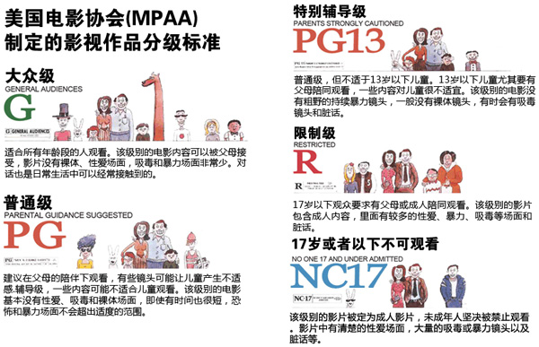 �����Ρ���ָ�ك����� ��������(bi��o)��(zh��n)�ɶ����Ƽ�