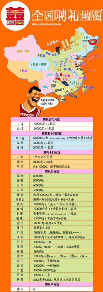 ȫ��Ƹ�Y�؈D΢���߼t Ƹ�Y���ן��h �W��ֱ��Ȣ����