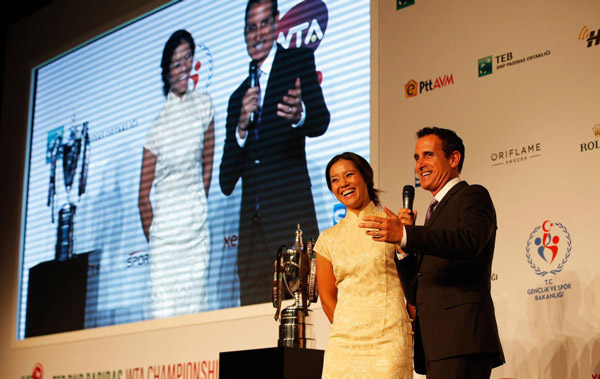 ���ȶ������b����WTA���Qِ�麞�xʽ