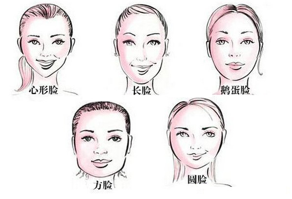 �f�Ϻ��r(sh��)�� ���۴���ñ��