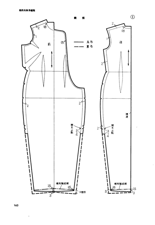 ���۽K�Yƪ������������ˇ