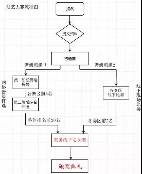 ���ɫ���ڶ���ȫ����������ˇ����(y��u)���L(f��ng)����ِ�x��(j��)�������Qِ